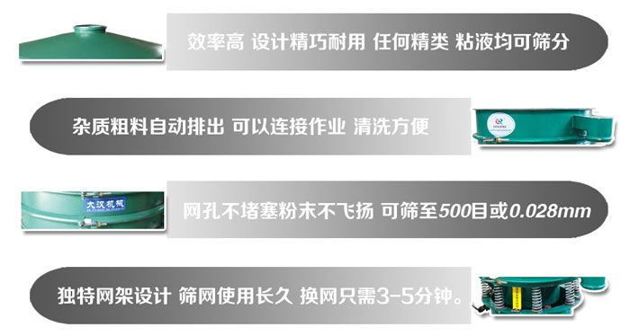 直徑1000mm振動篩的特點：效率高，設(shè)計精巧耐用，任何精類，粘液均可篩分，雜質(zhì)粗料自動排出，可以連接作業(yè)，清洗方便。網(wǎng)孔不堵塞粉末不飛揚，可篩至500目或0。028mm篩網(wǎng)使用長久，換網(wǎng)只需3-5分鐘。