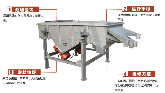 尿素專(zhuān)用振動(dòng)篩工作特點(diǎn)：處理量：采用塊偏心作為激振力，激振力強(qiáng)。運(yùn)行平穩(wěn)：采用輪胎廉州，柔性連接，運(yùn)轉(zhuǎn)平穩(wěn)。密封性好：采用小振幅，高頻率，大傾角結(jié)構(gòu)，使該機(jī)篩分效率高。維修方便：有振動(dòng)器，篩箱，支承或懸掛裝置，傳動(dòng)裝置等部分組成結(jié)構(gòu)簡(jiǎn)單，維修方便。