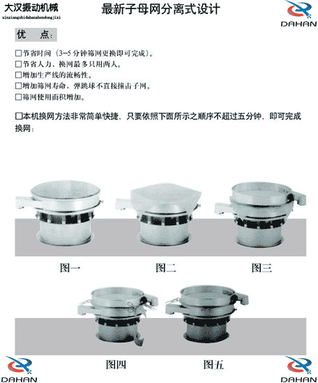 玉米振動(dòng)篩換網(wǎng)圖示：1，將網(wǎng)架方平2，將篩網(wǎng)平鋪在網(wǎng)架上，留出5cm的篩網(wǎng)，將上層篩框平方到篩網(wǎng)上，減輕多余的篩網(wǎng)，固定上層篩框，換網(wǎng)完成。