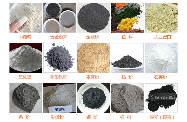 氣體保護超聲波振動篩的行業(yè)應(yīng)用：中藥粉，合金粉末，金剛砂，色料，大豆蛋白，氧化鋁，磷酸鐵鋰，麥芽粉，鈷粉，石英粉，鎢粉，硅微粉，鉬粉，墨粉。