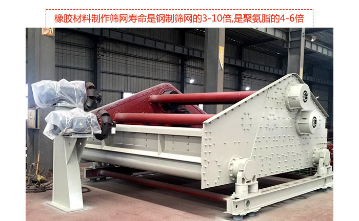 礦用振動篩-自定中心振動篩具有先進水平,可提供座式和吊式兩種形式的振動，采用超耐磨橡膠材料制作篩網(wǎng),壽命是鋼制篩網(wǎng)的3-10倍,是聚氨脂的4-6倍。