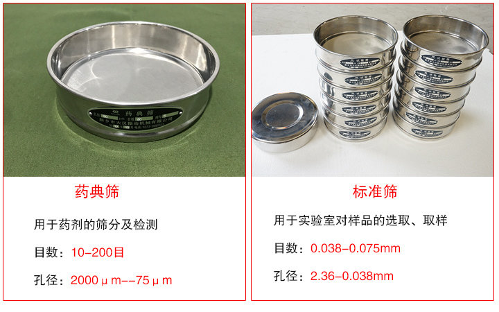 藥典篩和標準篩用途不同、目數(shù)不同