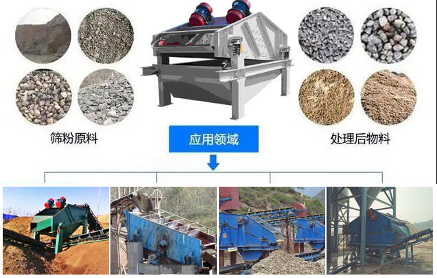  ZSG礦用振動(dòng)篩適用范圍：水泥，化工，鋼鐵，煤礦，糧食，冶金，鑄造等行業(yè)。
