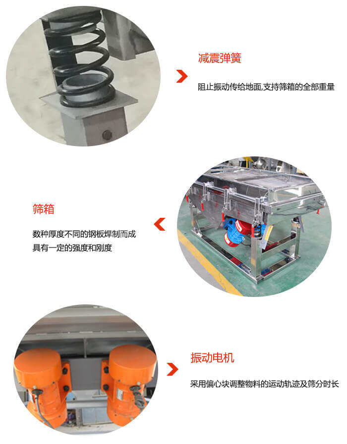 塑料顆粒振動篩振動電機，彈簧等部件特點展示