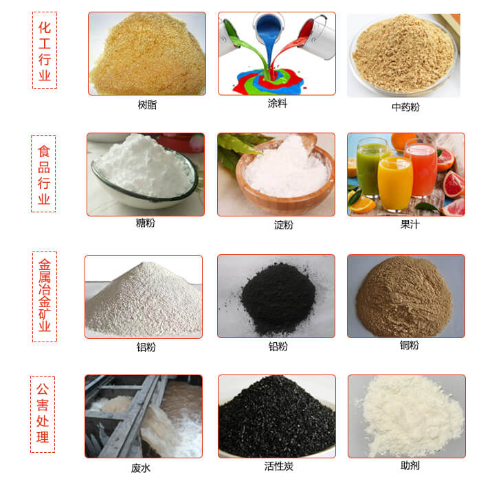 移動式振動篩使用的行業(yè)：食品行業(yè)，化工行業(yè)，藥品行業(yè)，糧食行業(yè)。