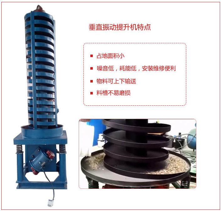 DZC垂直振動提升機(jī)主要特點(diǎn)：產(chǎn)品占地面積小，便于工藝布置。物料殼向上輸送，亦可向下輸送。噪音低，結(jié)構(gòu)簡單，安裝，維修便利。能耗小，節(jié)約電能，料槽磨損小。
