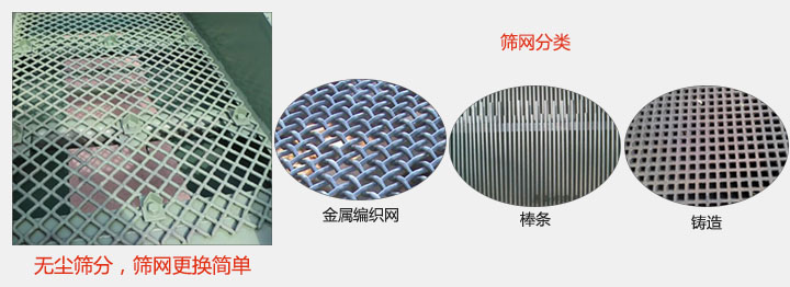 洗煤振動(dòng)篩篩網(wǎng)展示：金屬編織網(wǎng)，棒條，鑄造等。