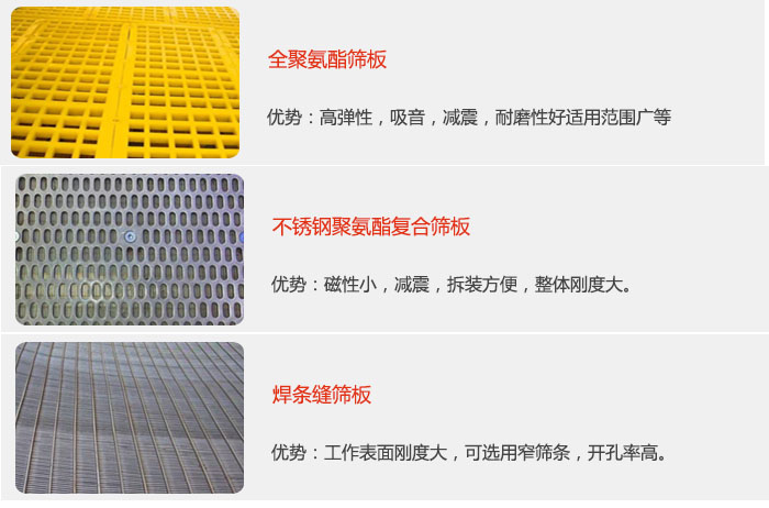 礦用振動篩篩板可分為：全聚氨酯篩板，不銹鋼聚氨酯復(fù)合篩板，焊條峰篩板。