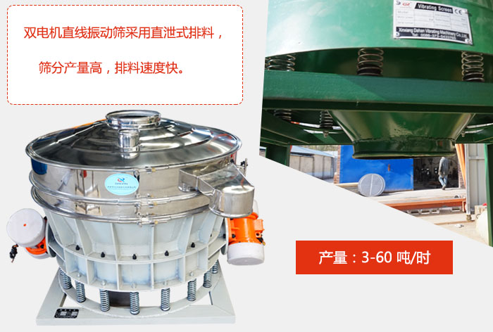 雙電機(jī)直線振動(dòng)篩采用直泄式排料，篩分產(chǎn)量高，排料速度快。