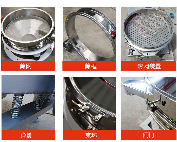 直排篩主要結(jié)構(gòu)：篩網(wǎng)，篩框，清網(wǎng)裝置，彈簧，束環(huán)，閘門等。
