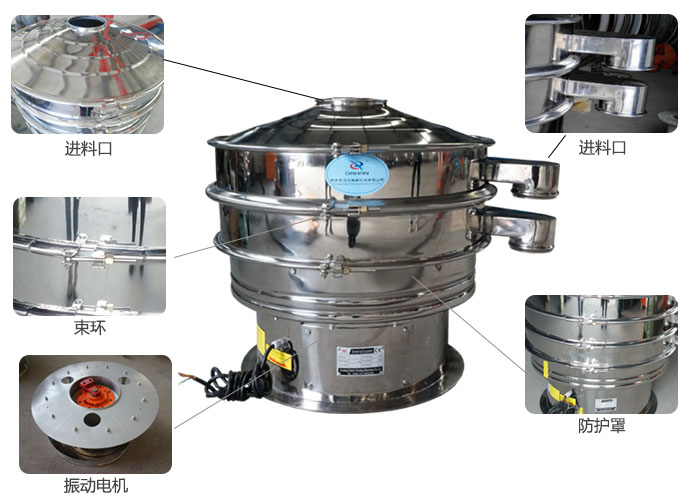 全不銹鋼振動篩細節(jié)：束環(huán)，進料口，出料口，振動電機，防護罩等。