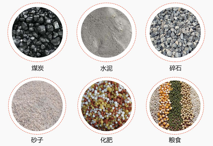 TH型斗式提升機(jī)適用物料煤、水泥、碎石、砂子、化肥、糧食展示圖。