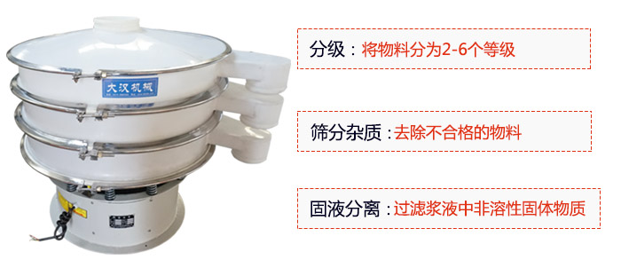 600型聚丙烯振動篩優(yōu)勢：分級：將物料京分為2-6個等級。篩分雜質(zhì)：去除不合格的物料。固液分離：過濾漿液中非溶性固體物質(zhì)。