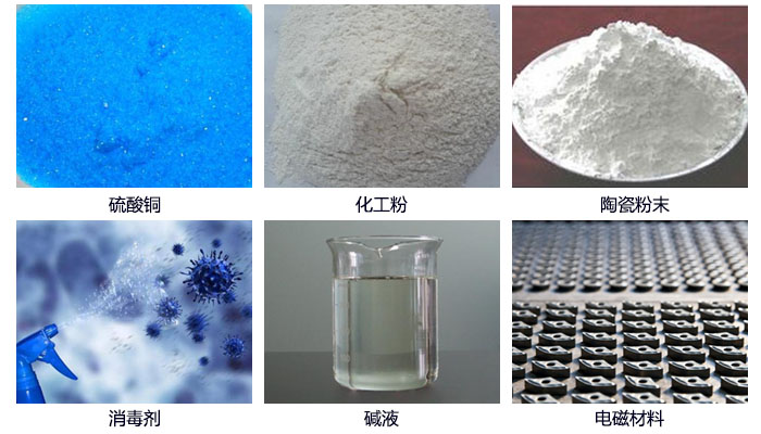 塑料防腐蝕振動(dòng)篩結(jié)構(gòu)介紹：束環(huán)，網(wǎng)架，振動(dòng)電機(jī)，底筒，出料口，進(jìn)料口等。
