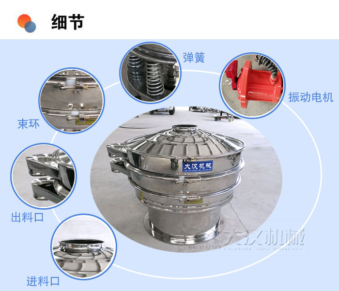 醫(yī)藥振動(dòng)篩細(xì)節(jié)：彈簧，振動(dòng)電機(jī)，束環(huán)，出料口，進(jìn)料口等。