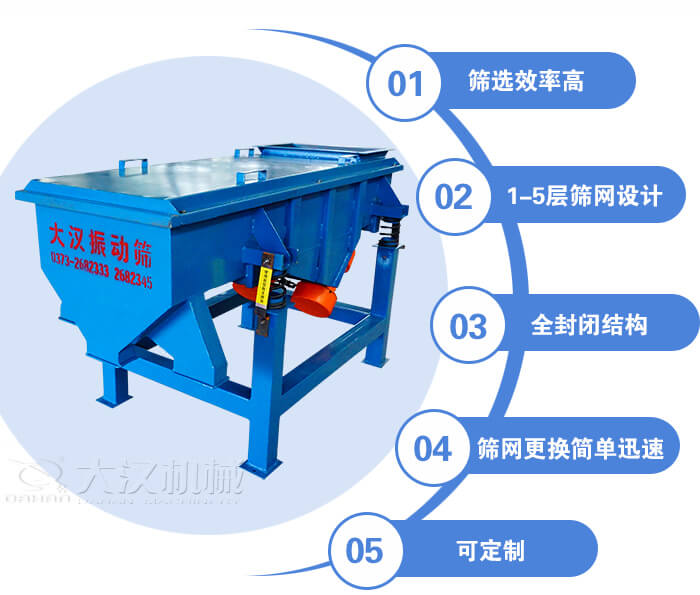 玉米篩選機特點：篩選效率高，1-5層篩網(wǎng)設(shè)計，全封閉結(jié)構(gòu)等。