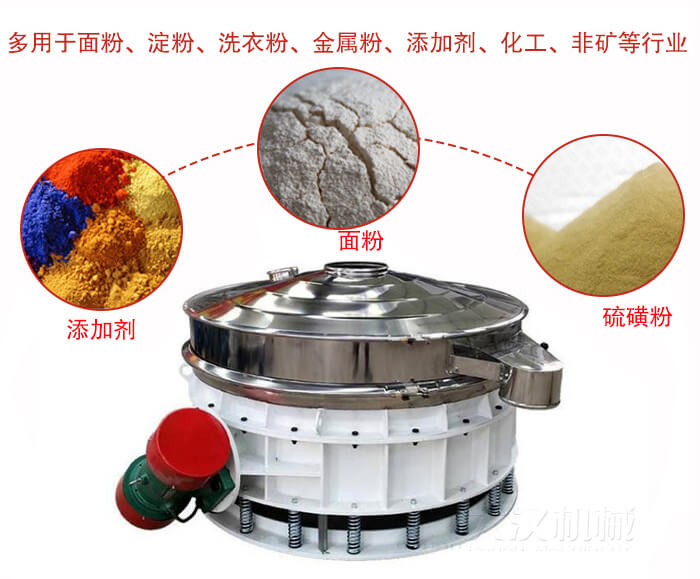 直排篩適用于面粉，涂料，硫磺粉等物料展示圖