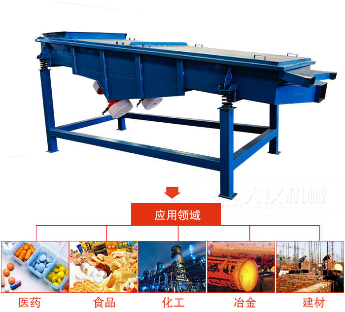 1035直線振動(dòng)篩主要適用行業(yè)：食品行業(yè)，化工行業(yè)，冶金行業(yè)，醫(yī)藥行業(yè)，建材行業(yè)，行業(yè)等。