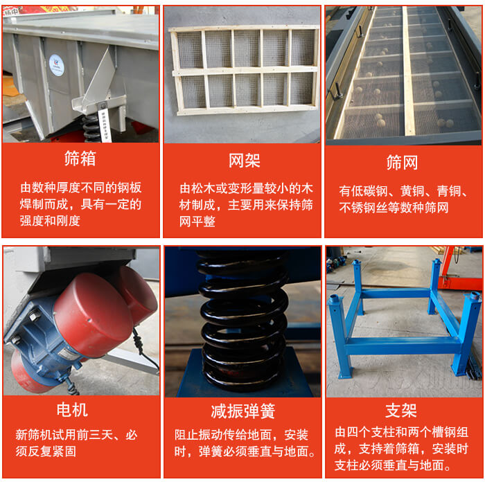 直線振動(dòng)篩的結(jié)構(gòu)說(shuō)明：出料口，進(jìn)料口，篩網(wǎng)，振動(dòng)電機(jī)，減震癱瘓等。