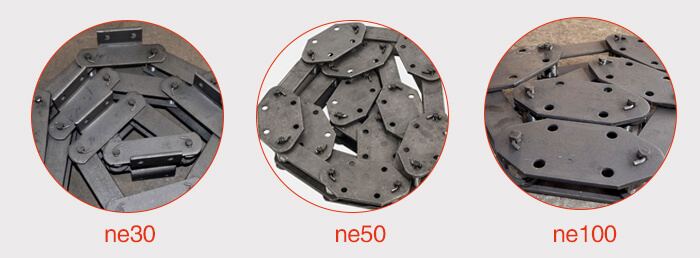 板鏈鏈條展示：ne30，ne50，ne100等