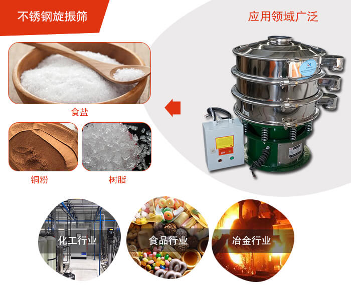 不銹鋼旋振篩應(yīng)用的行業(yè):高濃度漿液過(guò)濾篩分，奶粉，豆奶粉專用振動(dòng)篩機(jī)