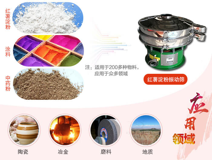 紅薯淀粉適用的行業(yè):實驗室，生產(chǎn)控制，食品行業(yè)，醫(yī)藥行業(yè)，化工行業(yè)，磨料，礦山，涂料，冶金，地質(zhì)，陶瓷等